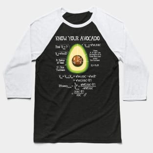 Know Your Avocado Funny Math Baseball T-Shirt